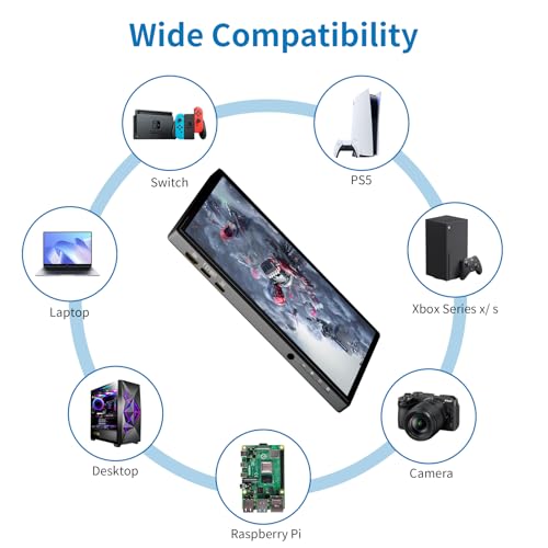 PeakDo 7 inch Portable Touchscreen, Mini 1080P 60Hz USB C HDMI Monitor, Ultra Thin Lightweight IPS LCD Display Second Screen for Gaming, Working, PS5, Xbox, Switch, Laptop, PC - Image 3