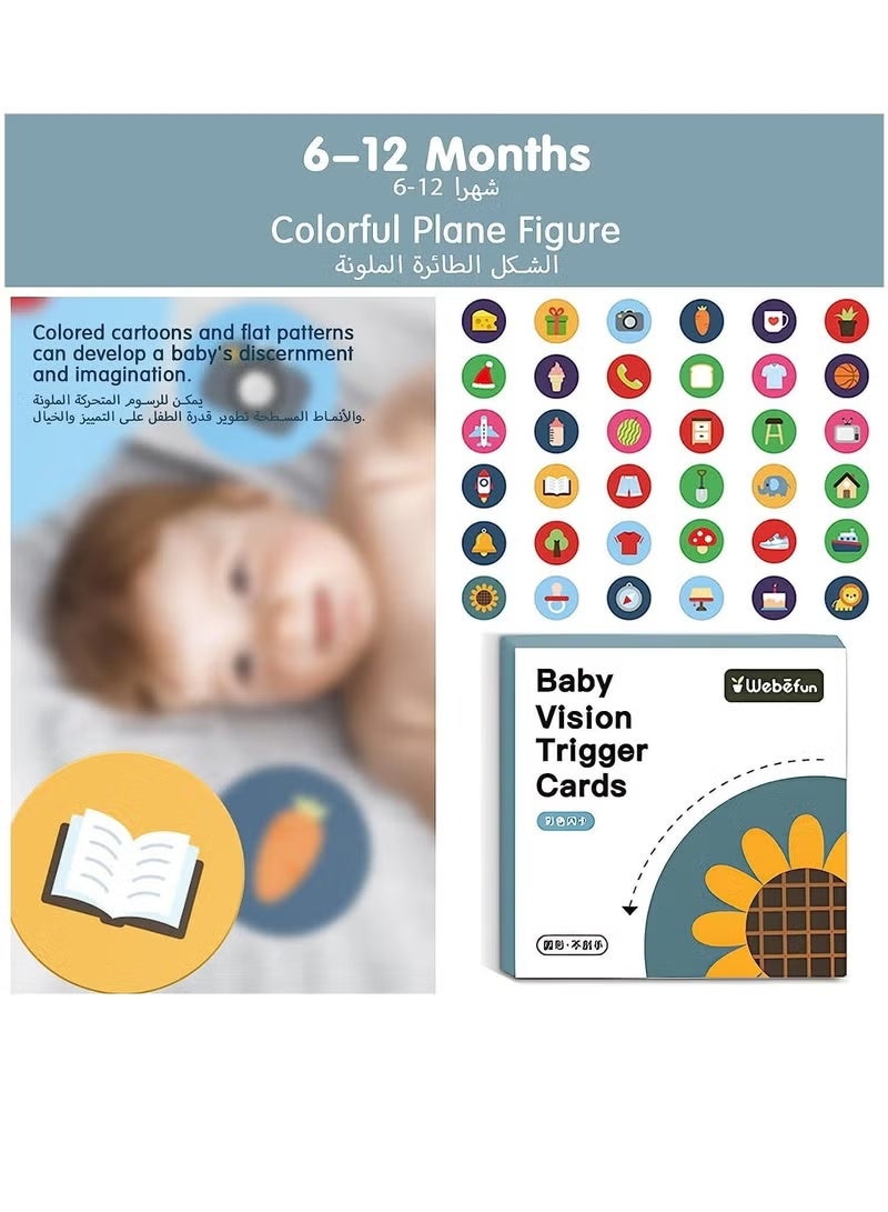 High Contrast Baby Flashcards, 72 Pcs Black White Color Visually Stimulating Baby Learning Activity Cards, Newborn Brain Development Toys Newborn Toy Gifts - Image 4