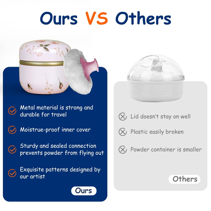 Qopoto Body Powder Puff and Container for Dusting Powder, Women Powder Puff and Powder Case for Bath and Travel (Romantic Flowers) - Image 4