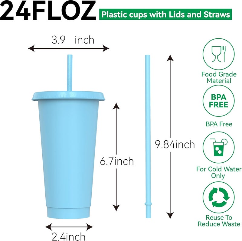 OZMOJOO 24 oz Plastic Cups With Lids and Straws, Sturdy & Food-Safe Iced Coffee Cups With Lid, Plastic Tumbler Reusable, Drinking Cups for Cold Drinks, Milkshakes, Smoothies - Sky Blue(12 Sets) - Image 2