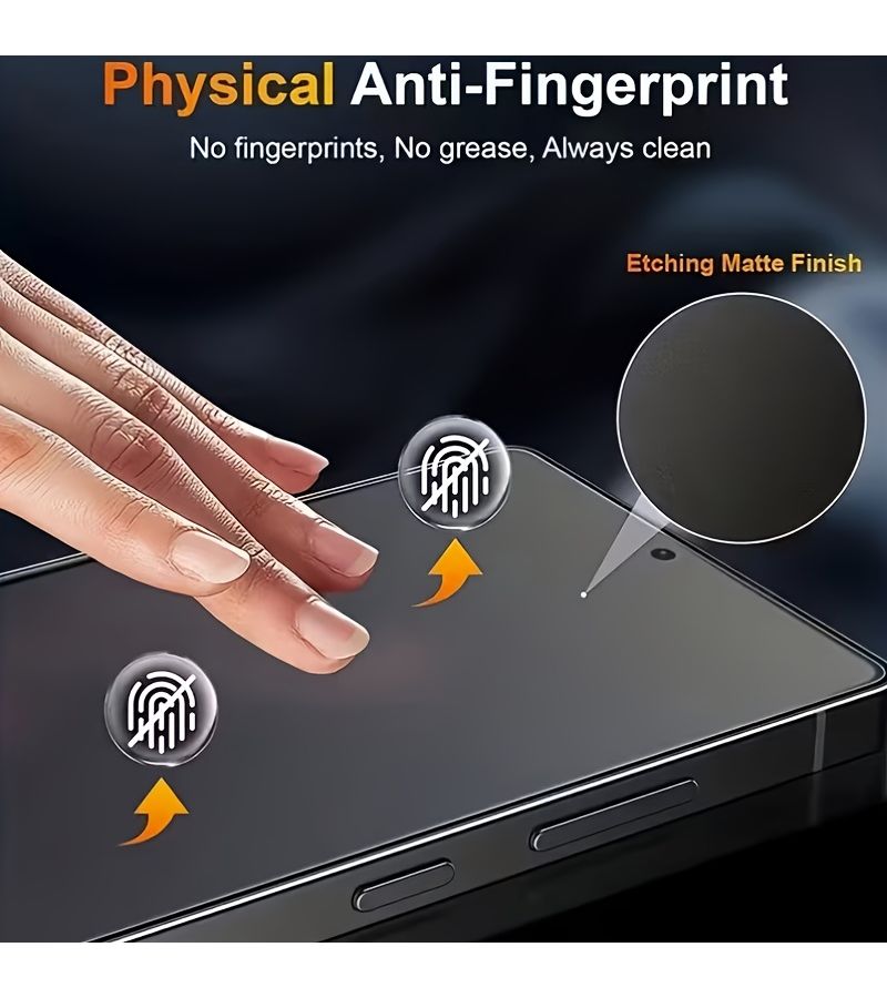 5 Pack Frosted Anti Spy Screen Protector for iPhone 11 Pro Max Privacy Soft Film Anti Fingerprint Smooth Touch Easy Install - Image 3