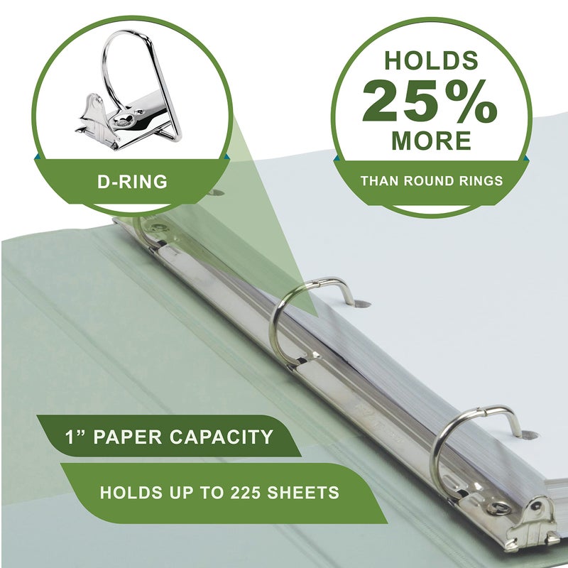 Samsill Plant-Based 1 Inch Durable D-Ring, View Binder, Eco-Friendly, USDA Certified Biobased, 2 Pack, Sage Green - Image 5