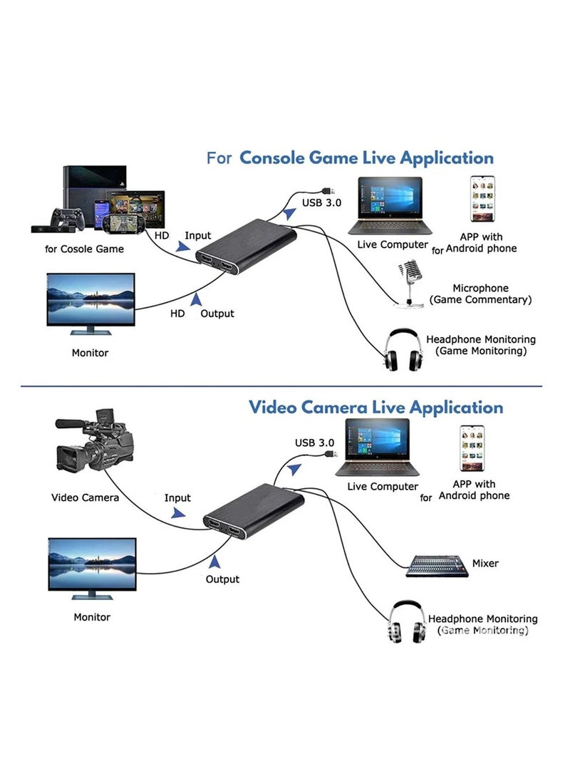 Generic 4K HDMI USB 3.0 Video Capture Card 1080P 60fps HD Video Recorder for OBS and Live Streaming  - Image 3