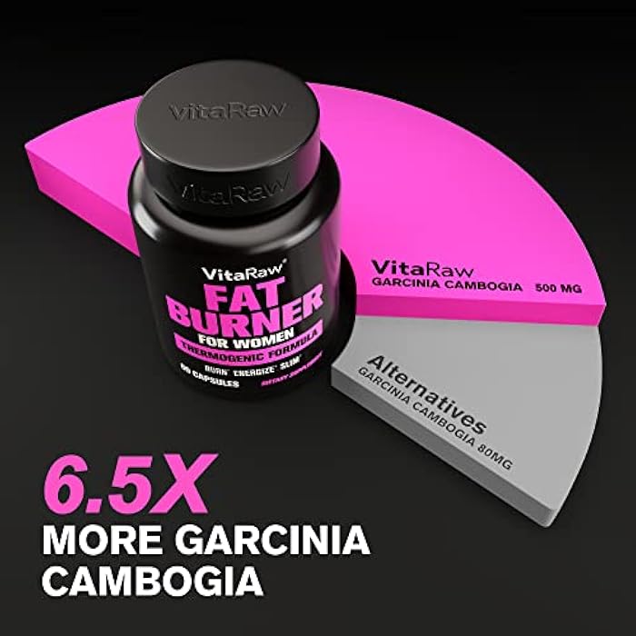 VitaRaw Weight Loss Pills for Women, Diet Pills for Women, The Best Fat Burners for Women, This Thermogenic Fat Burner is a Natural Appetite Suppressant & Metabolism Booster Supplement, Helps Reduce Belly Fat - Image 3