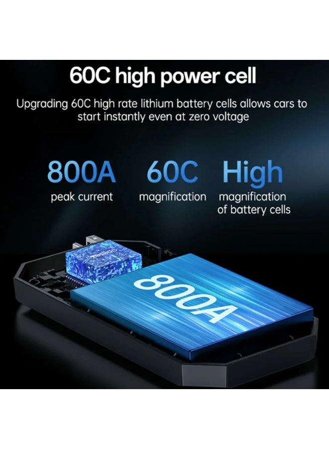 YESIDO VC11 Car Jump Starter 6000mAh Power Bank Smart Clamp for 12V Battery 3.0L Gas Diesel Vehicles - Image 2