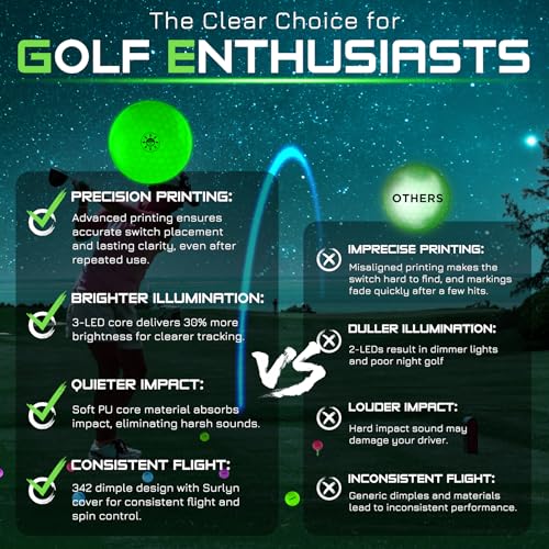 KINGTOP EverGlow Glow in The Dark Golf Ball - Light Activated 7-Color LED Golf Balls, Light up Ball with Fluorescent Tees and Storage Bag, Fun Night Golfing Gift for Men and Women - Image 4