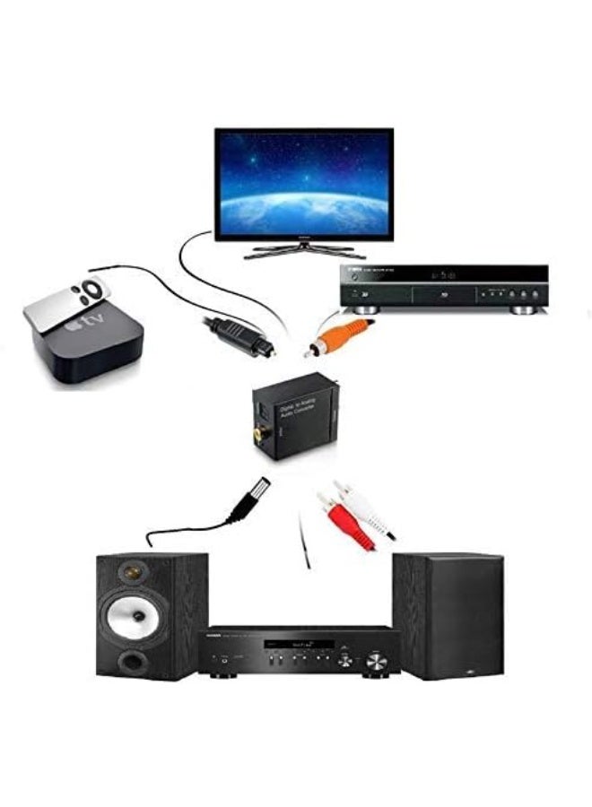 Digital to Analog Audio Converter with Optical Toslink & Coaxial to RCA L/R + 3.5mm Jack Output - Includes Optical Cable & USB Power Cable - Image 2