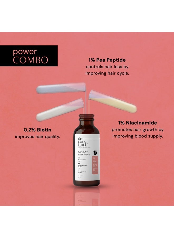 Deconstruct Postpartum Hair Loss Control Serum With Biotin And Contains 1% Pea Peptide + 1% Niacinamide | For Hair Fall After Pregnancy | Breastfeeding Safe | 50Ml  - Image 2