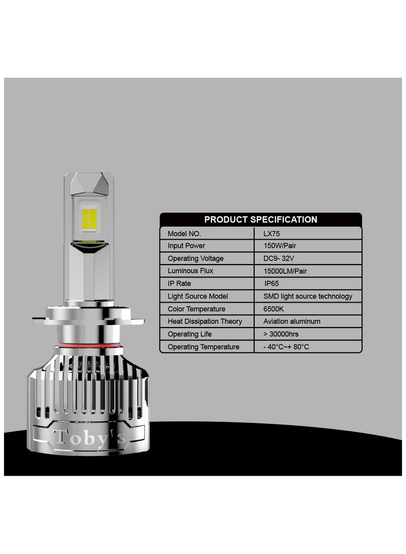 Toby's LX75-9006 150Watt/Pair Power Original Tested LED Headlight Assembly 15000 Lumens Pair Bright Color With Temperature (6500K) - Image 3