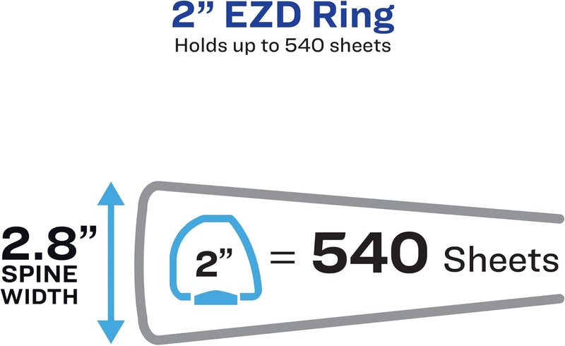 AVERY Durable Clear View 3 Ring Binders, 2 Inch EZD Rings, 1 White Binder (09501) - Image 2