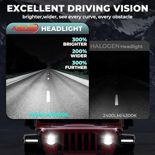 Auto Buero 2PCS 7 inch Led Headlight Round H6024 Led Headlight with DRL Turn Signal Compatible with Jeep Wrangler JK TJ CJ & Miata & Chevy S3 & Hummer H1 H2,DOT Approved - Image 4