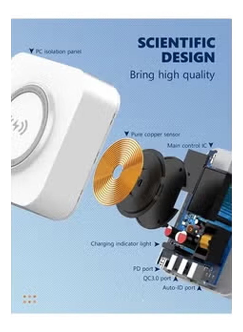 ELTRAZONE 32W Wireless Charger – 5-in-1 Multi-Device Wireless Charging Station with 15W Max Qi-Certified Wireless Charger, 20W USB-C Fast Charging Port, USB-A Outputs, Compatible with Smartphones, Tablets, Earbuds, Smartwatches, iPhone, Samsung, iPad, AirPods & More  - Image 2