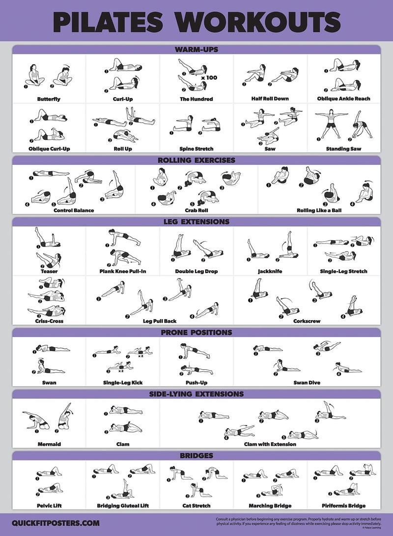 Palace Learning 3 Pack - Pilates Workout Poster Set Volume 1 & 2 + Stretching Routine - Pilates Mat Work Exercises - Fitness Charts (18 x 24, LAMINATED) - Image 5