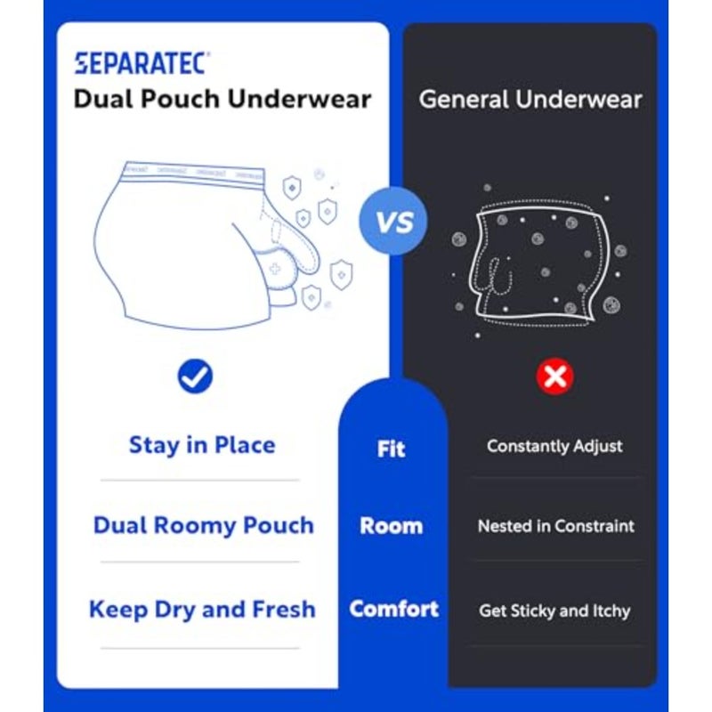 Separatec Dual Pouch Underwear for Men Moisture Wicking Men's Boxer Briefs with Ball Pouch, Printed Underwear 3 or 5 Pack - Image 3