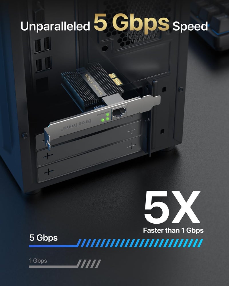 BrosTrend 5Gb PCIe Network Card, PCIe Ethernet Card with Extra Low-Profile, PCI Express Network Adapter for PC Windows 11/10 & Windows Server 2022 ONLY, PCI-e to 5 Gigabit NIC Lifetime Protection - Image 2