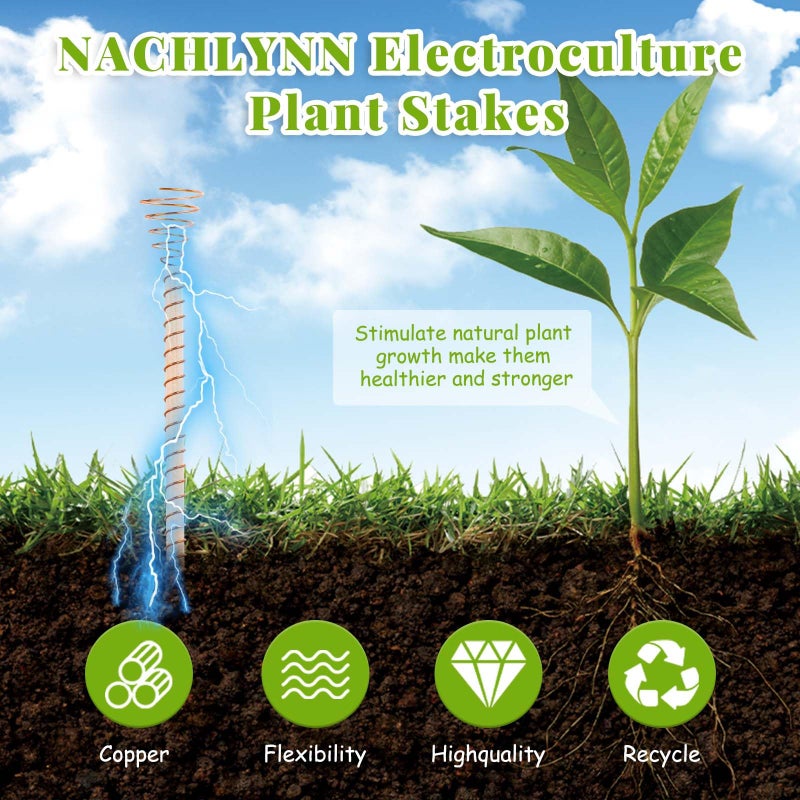 NACHLYNN 6 Pack Electroculture Plant Stakes Soft Copper Wire Long Copper Garden Stakes Electro Culture Gardening for Gardening Growing Plants and Vegetables - Image 3