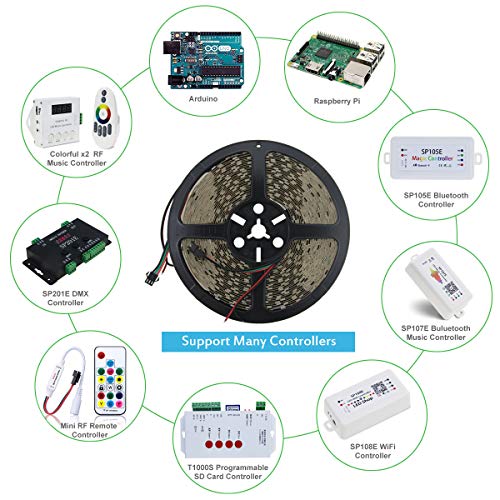 ALITOVE RGB LED Strip Light 32.8ft WS2811 Addressable Programmable Dream Color Digital LED Pixel Light 24V 10m 600 LEDs Rainbow Chasing Effect LED Flexible Light Rope Non-Waterproof White PCB - Image 5