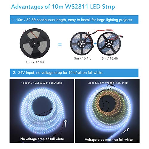 ALITOVE RGB LED Strip Light 32.8ft WS2811 Addressable Programmable Dream Color Digital LED Pixel Light 24V 10m 600 LEDs Rainbow Chasing Effect LED Flexible Light Rope Non-Waterproof White PCB - Image 4
