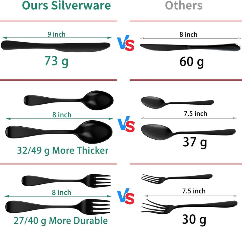 JUNLIN 49Piece Black Silverware Set with Drawer Organizer Stainless Steel Cutlery for 8 with Matte Steak Knives Forks Spoons  Dishwasher Safe - Image 4
