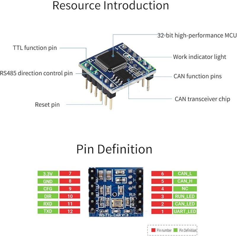 TTL To CAN Converter Module Compact Size High Performance MCU Interface - Image 5