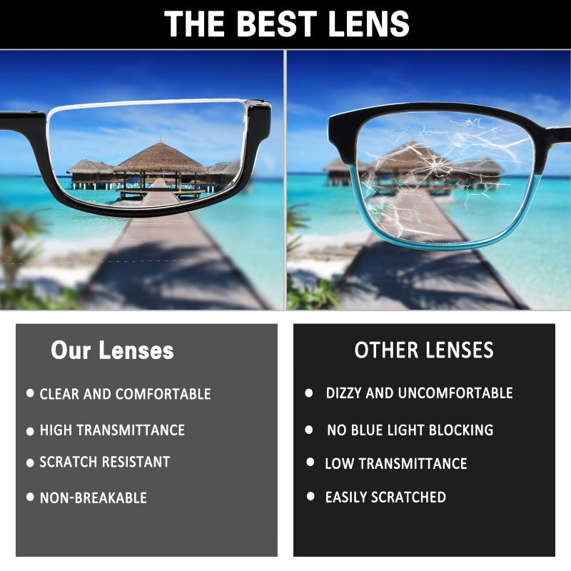 Kerecsen Half Frame Reading Glasses For Men & Women  Lightweight Comfort-Fit Design With Spring Hinges (5Black  1.50) - Image 5