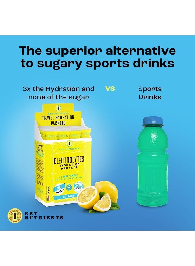 KEY NUTRIENTS Electrolytes Powder Packets - Refreshing Lemonade 20 Pack Hydration Packets - Travel Hydration Powder - No Sugar, No Calories, Gluten Free - Made in USA - Image 3