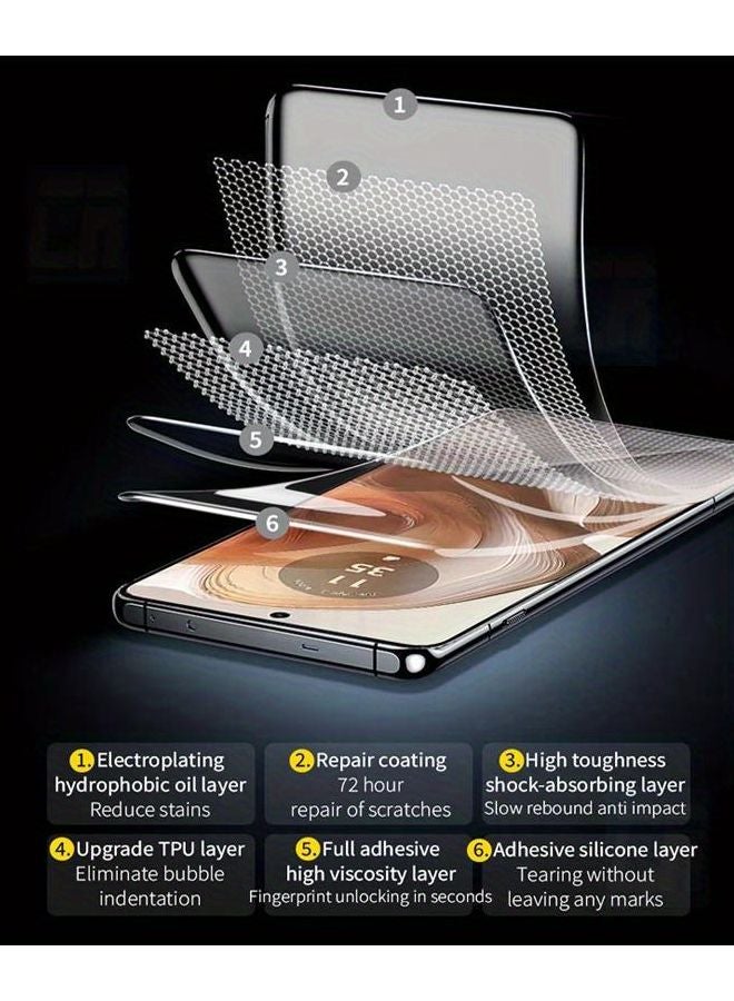 4pcs Soft Hydrogel Screen Protector For Moto Edge 30 Ultra Full Coverage HD Transparent Film - Image 3