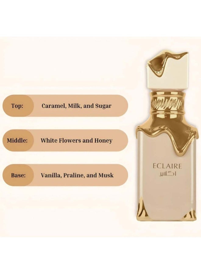 Women's Fragrance Gift Set — 100ml - Image 2