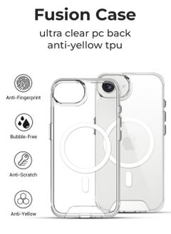 glassology Apple iPhone 16e Magnetic Clear Case + Screen Protector Bundle 360° Protection, Shatterproof, Anti-Yellowing, Premium Tempered Glass, High Clarity  - Image 5