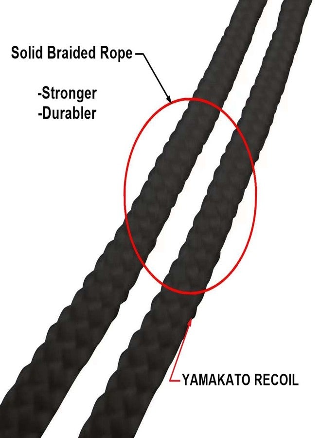 YAMAKATO Pull Start Assembly for Generac Generator 196cc 212cc 208cc GP3250 GP3300 0J08074SRV 0J08071SRV Pull Cord Rope Recoil Starter - Image 3