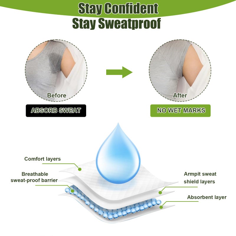 YSSPPOY 120 Packs Armpit Sweat Pads, Underarm Sweat Pads for Women and Men, Non-Visible, Comfortable Unflavored, Extra Adhesive, All-day Underarm Defense - Image 4