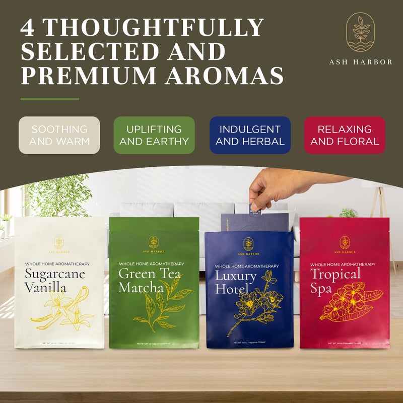 Ash Harbor Whole House Aromatherapy Variety Pack - Filter Fresh Whole Home Air Freshener System - HVAC Vent Freshener for Home AC - House Air Fresheners Smell Good for Office, & More by Ash Harbor - Image 3