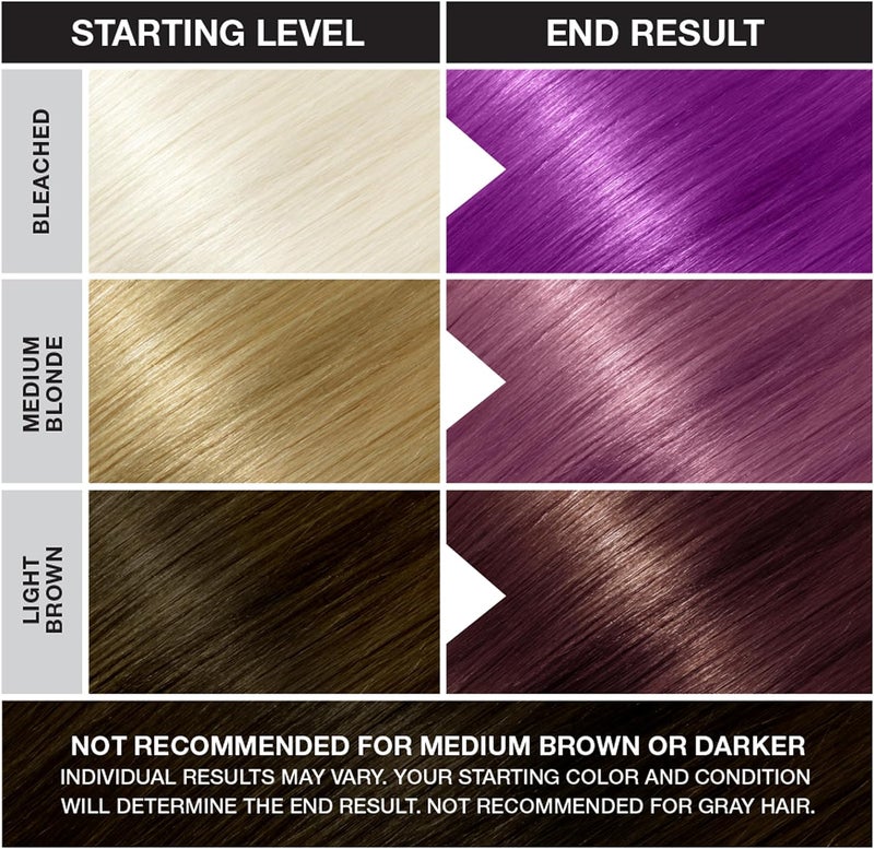 Punky Jerome Punky Purple Semi Permanent Conditioning Hair Color, Vegan, Ppd And Paraben Free, Lasts Up To 25 Washes, 103Ml - Image 5