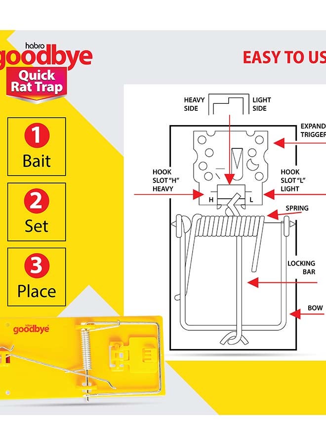 Goodbye Quick Rat Trap (ABS) - Fast and Effective Rodent Control Solution - Image 4