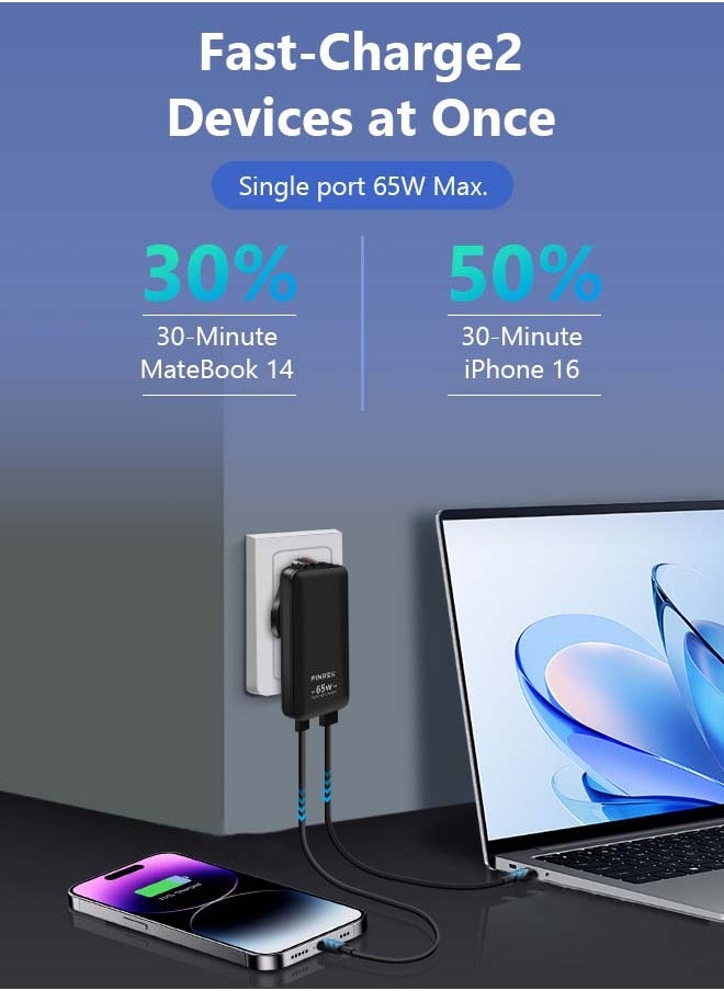 PINREK - 65W Type C Charger,GaN Super Fast Slim Design,Wall Adapter with QC USB A and PD Type C Port/Replaceable UK Plug,Portable Smaller Size Travel Laptop Charger Compatible for Macbook Air iPhone iPad Galaxy Huawei Xiaomi Vivo and More - 100W Fast Charging Cable - Image 1