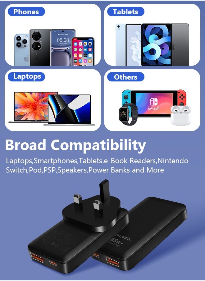 PINREK - 65W Type C Charger,GaN Super Fast Slim Design,Wall Adapter with QC USB A and PD Type C Port/Replaceable UK Plug,Portable Smaller Size Travel Laptop Charger Compatible for Macbook Air iPhone iPad Galaxy Huawei Xiaomi Vivo and More - 100W Fast Charging Cable - Image 1