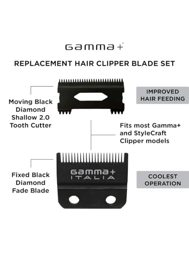 Gamma+ GAMMA Replacement Fixed Black Diamond Carbon DLC Fade Hair Clipper Blade with Shallow Tooth 20 Cutter Set - Image 3