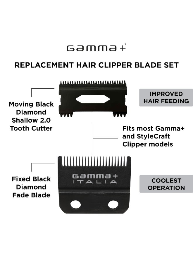 Gamma+ GAMMA Replacement Fixed Black Diamond Carbon DLC Fade Hair Clipper Blade with Shallow Tooth 20 Cutter Set - Image 4
