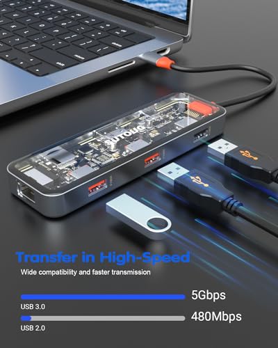 SUTOUG 8 in 1 USB C Hub, USB C Hub Multiport Adapter with 4K HDMI, 100W PD, 5Gbps USB 3.0, USB 2.0 Port, Ethernet Port, SD&TF Card Reader, USB C Dongle for Other Type C Devices - Image 4