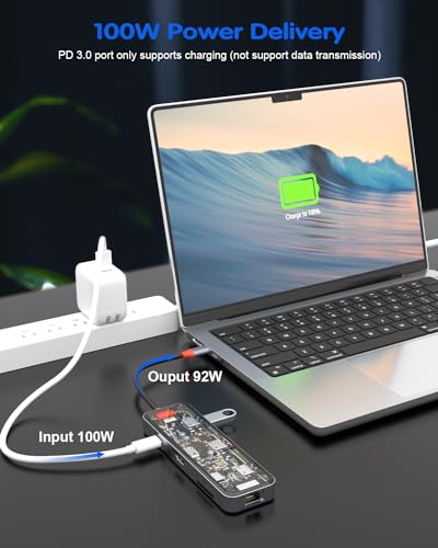 SUTOUG 8 in 1 USB C Hub, USB C Hub Multiport Adapter with 4K HDMI, 100W PD, 5Gbps USB 3.0, USB 2.0 Port, Ethernet Port, SD&TF Card Reader, USB C Dongle for Other Type C Devices - Image 5