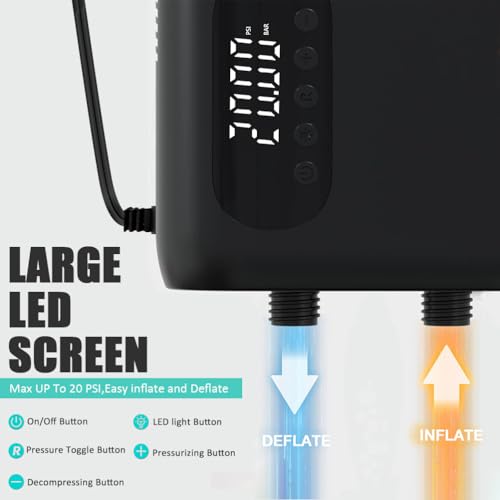 Karltion 20PSI Paddle Board Pump-Portable Electric SUP Air Pump, Dual Stage Inflation & Deflation SUP PUMP, 110W Paddleboard Pump with Auto-Off Function & 12V DC Car Connector for Paddle Board, Kayaks - Image 5
