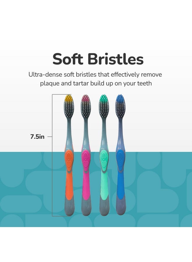 BioSwiss Toothbrush, Ergoflex Pack Of 12 Toothbrushes With Rubber Grips, Oral Care And Plaque Removal, Travel Friendly - Image 4