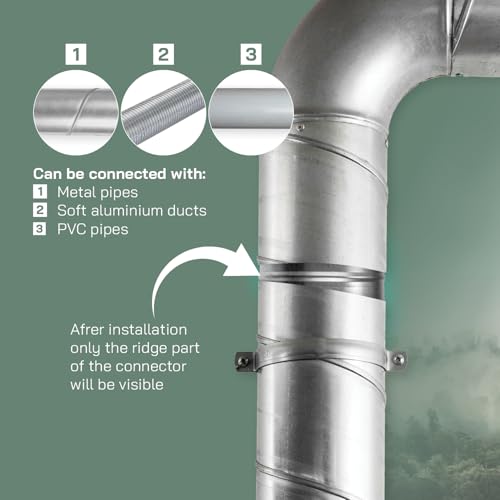Vent Systems 6'' Inch Galvanized Steel Duct Connector - Round Ventilation Duct Extension - Metal Vent Coupler - Metal Hose Coupling - Galvanised Pipe Connector - Image 5