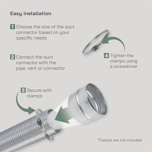 Vent Systems 6'' Inch Galvanized Steel Duct Connector - Round Ventilation Duct Extension - Metal Vent Coupler - Metal Hose Coupling - Galvanised Pipe Connector - Image 4