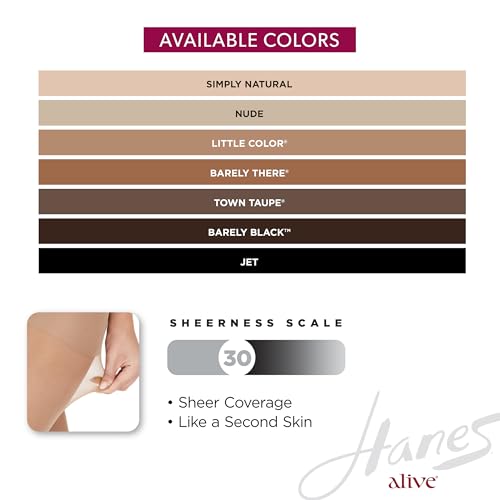 Hanes Alive Control Top Reinforced Toe Sheer Pantyhose for Ultimate Comfort and Support, Town Taupe, Size E (Pack of 1) - Image 5