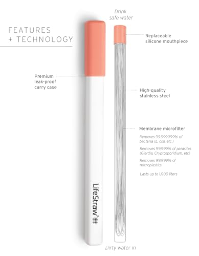 LifeStraw Sip – Reusable Stainless Steel Water Filter Drinking Straw with Carry Case, Removes Microplastics, Bacteria and Parasites for Travel and Everyday Use, Apricot - Image 2