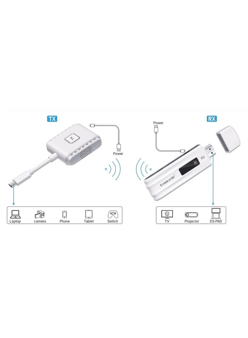Lemorele P300 Wireless Video Transmitter and Receiver, 1080P Wireless HDMI/USB-C Kit, HDMI Wireless Video Extender - Image 3