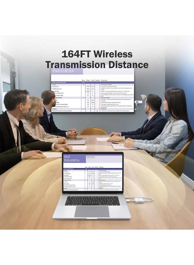 Lemorele P300 Wireless Video Transmitter and Receiver, 1080P Wireless HDMI/USB-C Kit, HDMI Wireless Video Extender - Image 4