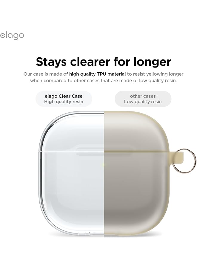 Elago Clear Hang Compatible With Airpods 4 Case Cover 2024 With Carabiner Transparent - Image 3
