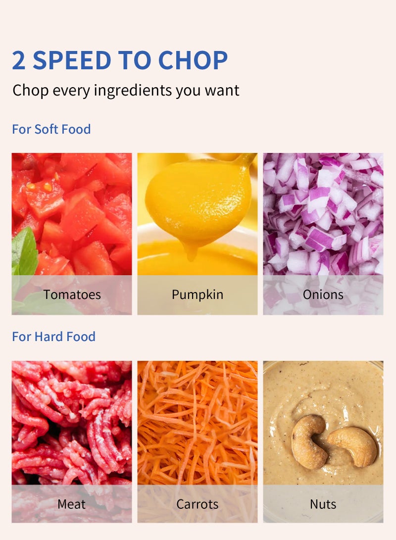 ULHYC 2 Liter Stainless Steel Electric Meat Grinder and Vegetable Slicer with Sturdy PC Bowl, Double Stainless Steel Blades, 300 Watt - Image 4